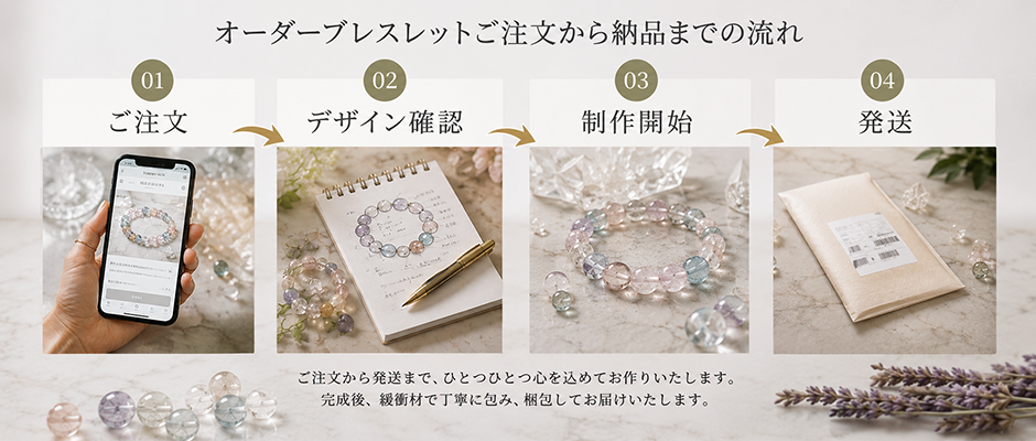 オーダーブレスレット｜ご注文から納品までの流れ