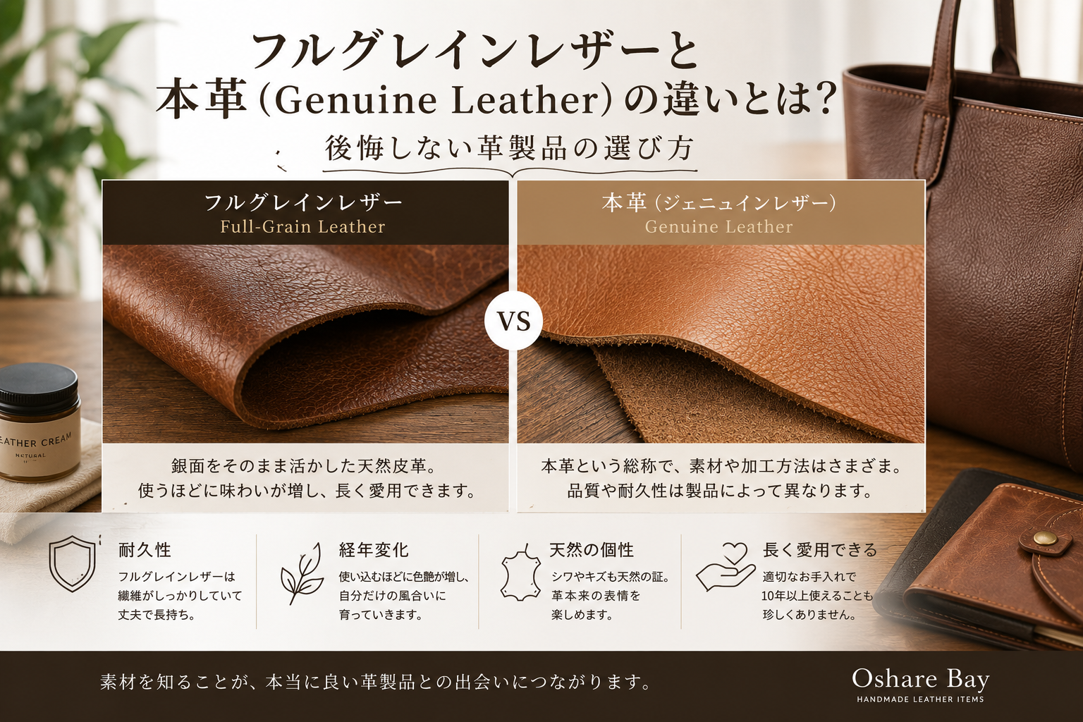 フルグレインレザーと本革(Genuine Leather)の違いとは?後悔しない革製品の選び方