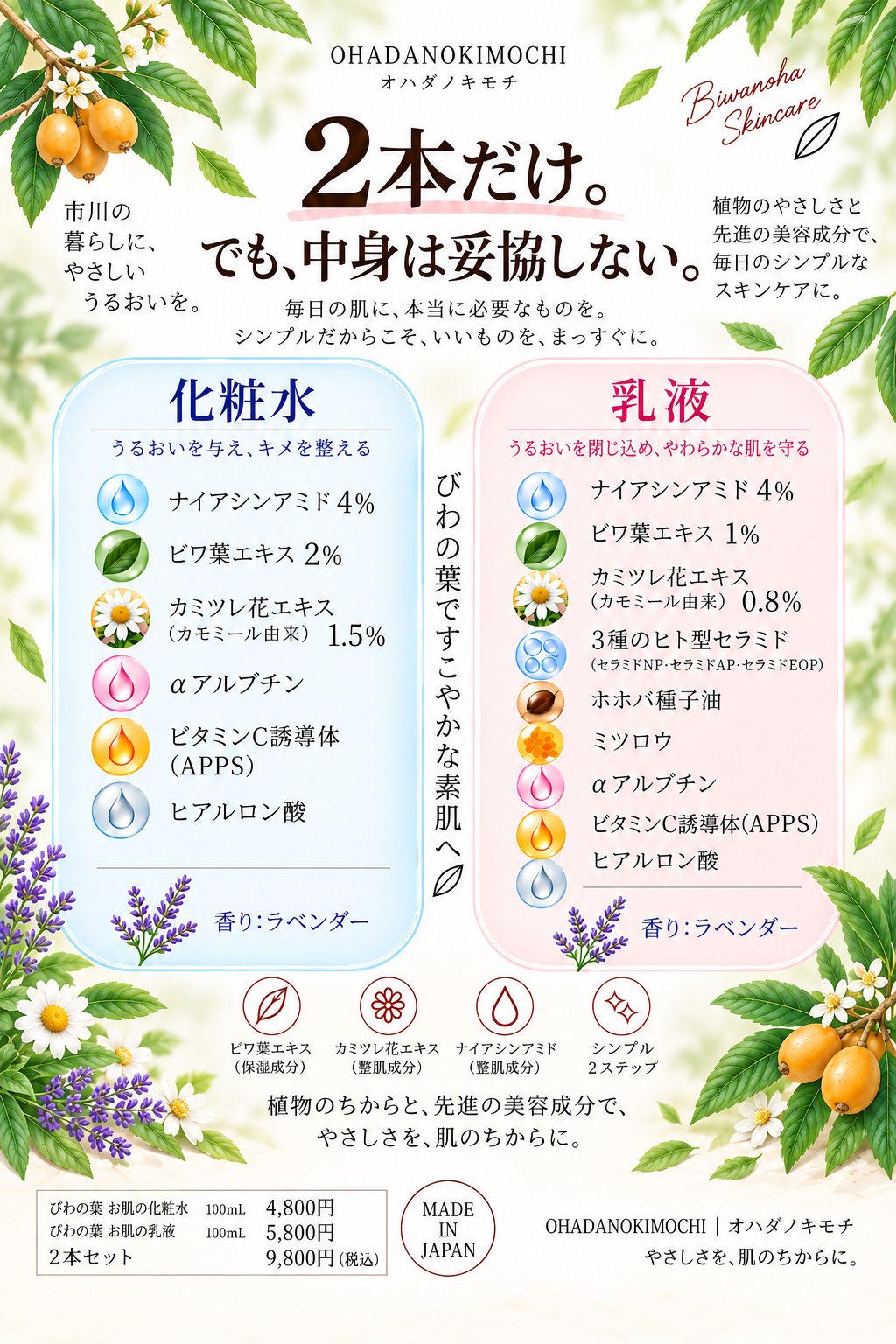 「2本だけ。でも、中身は妥協しない。オハダノキモチのこだわり」