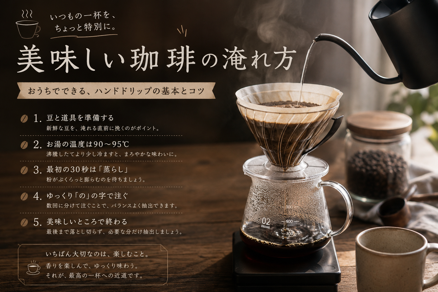 おいしい珈琲の淹れ方。