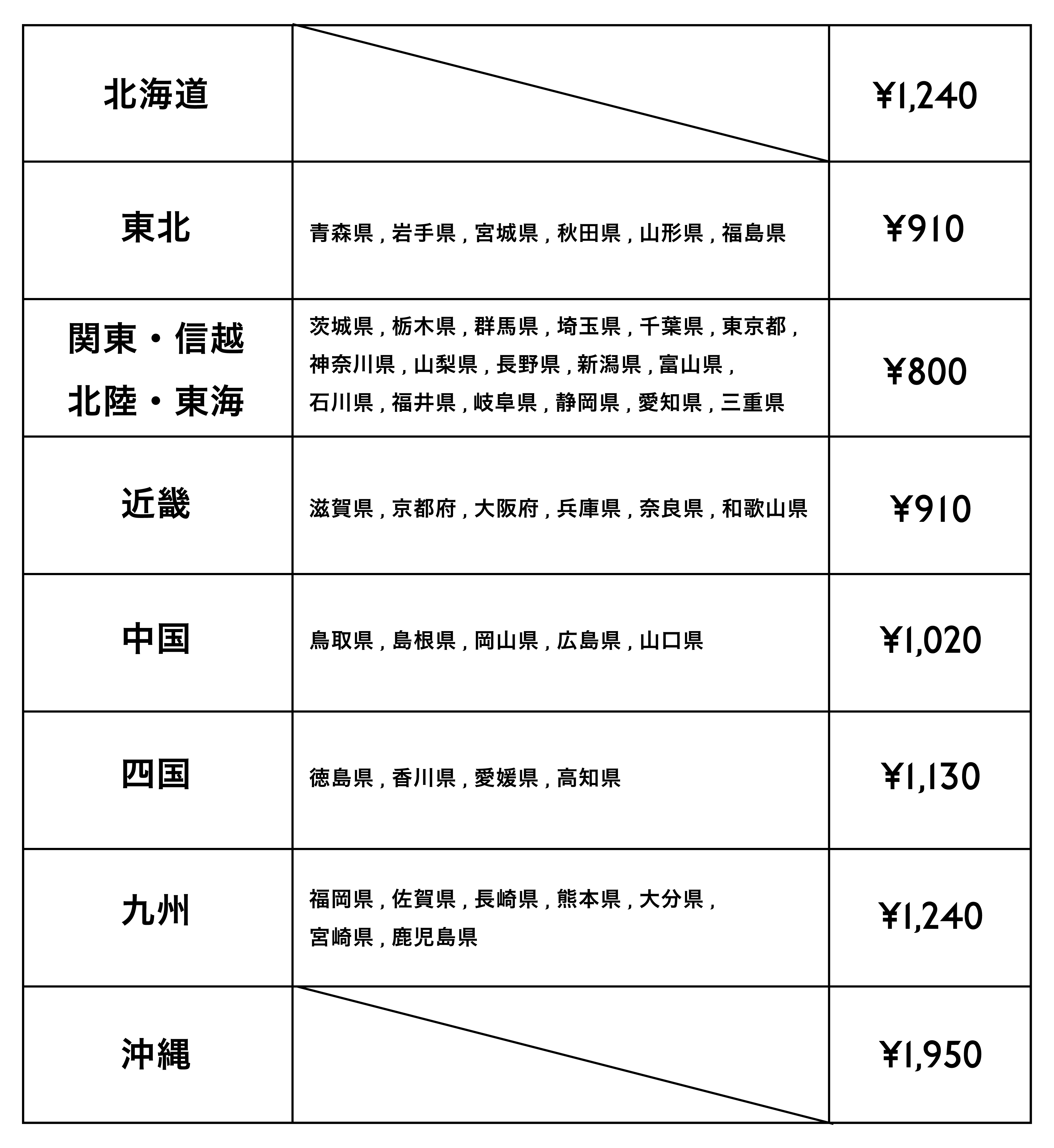 INFORMATION（価格改定のお知らせ）