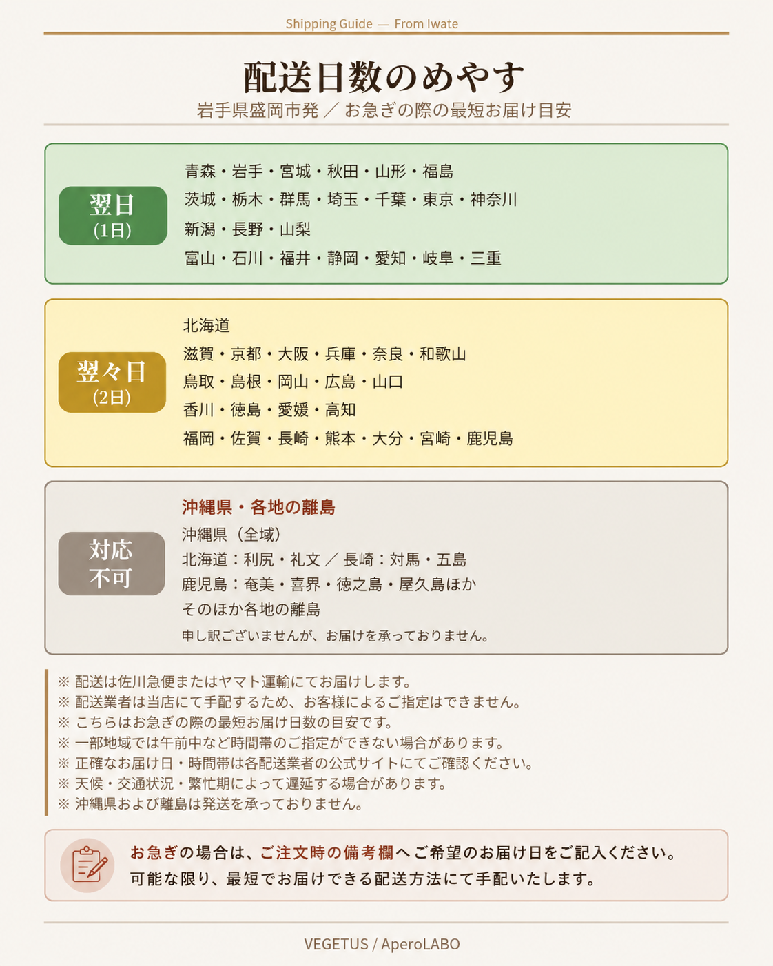 お届けについて