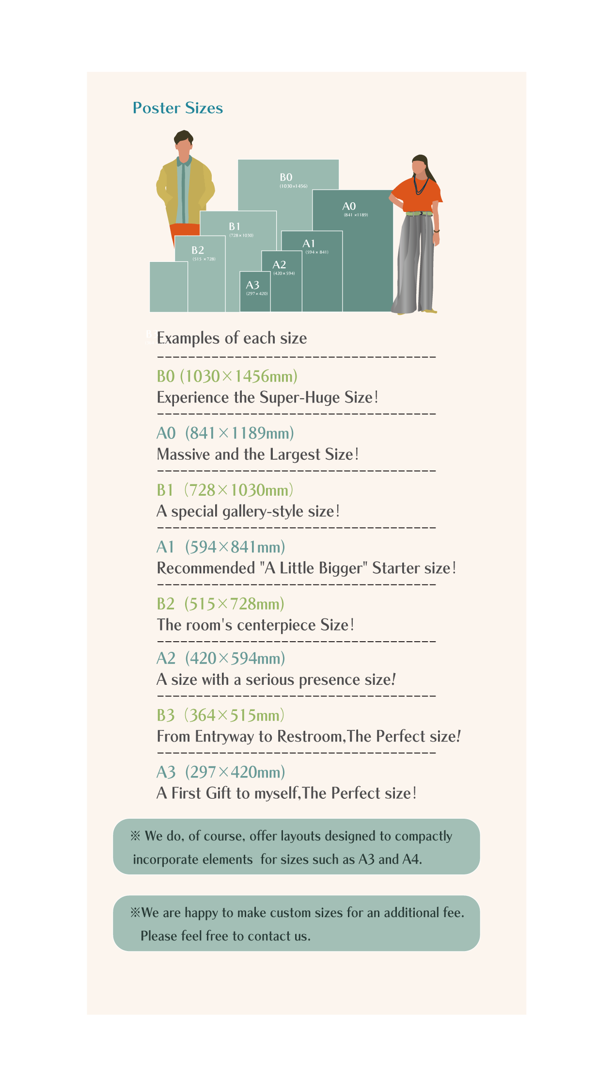 Poster Sizes