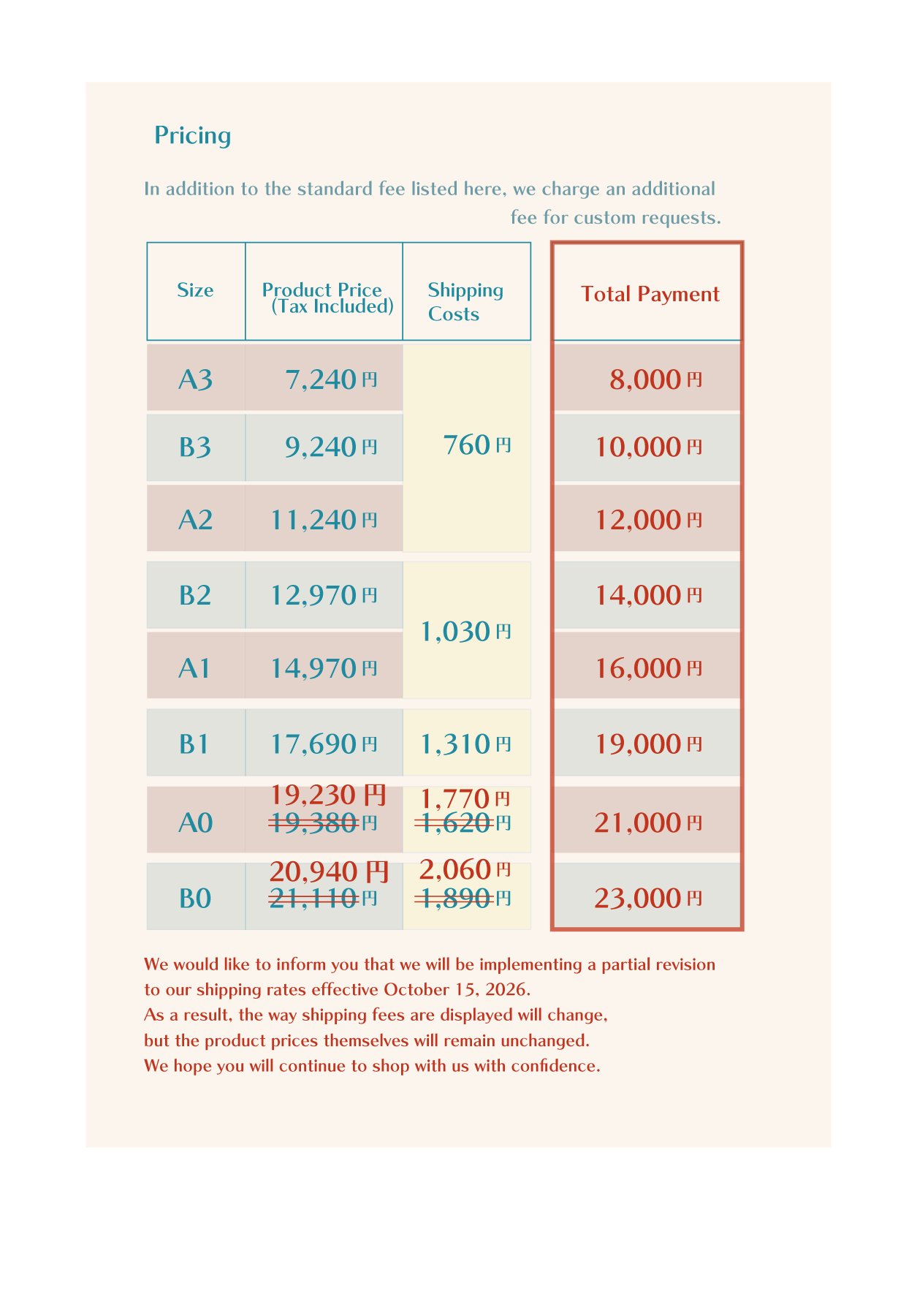 Pricing