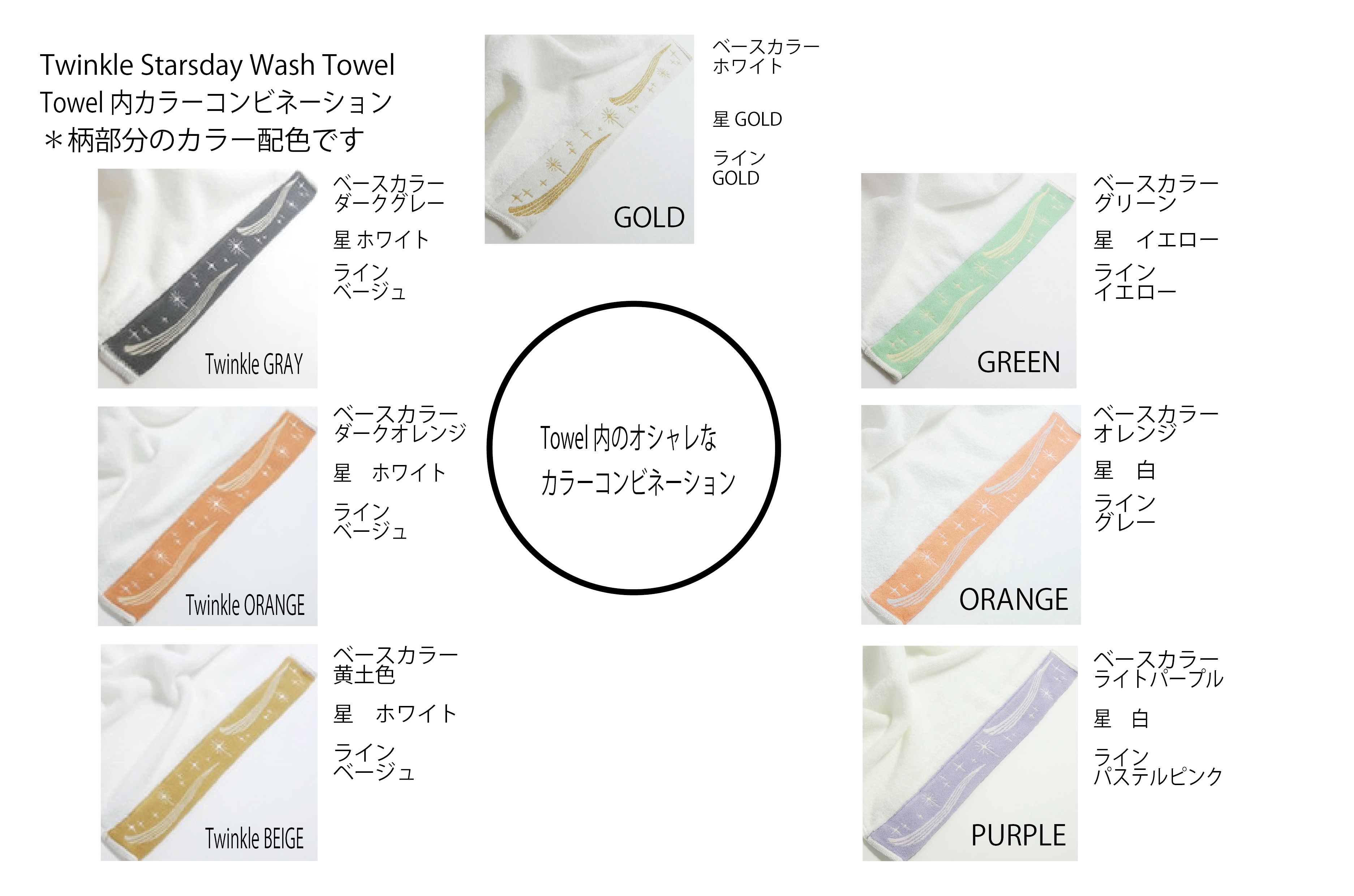 Star Wash TowelのStory シリーズ全４回 (1-2回目 カラーコンビネーション）