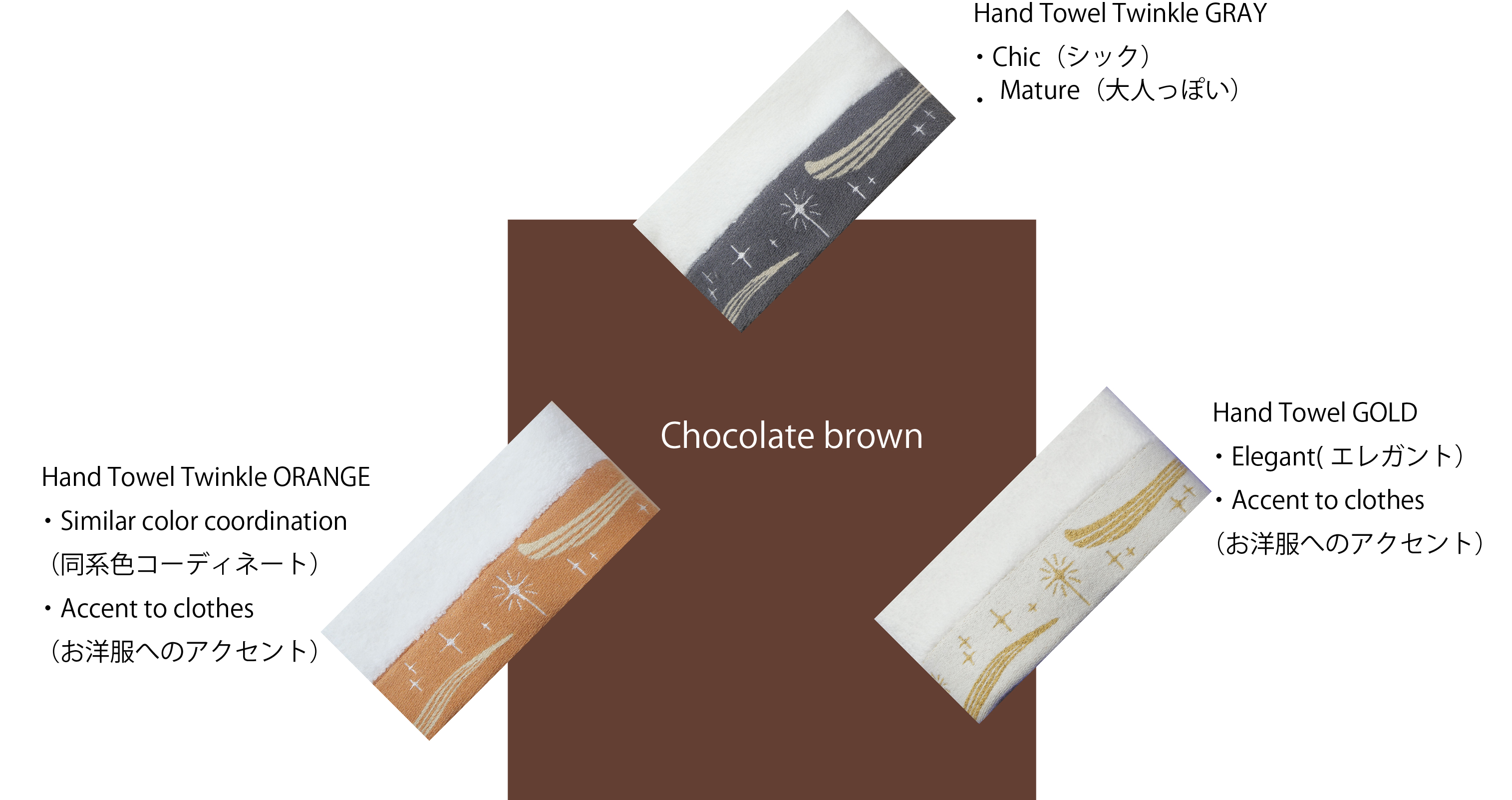 8月のお誕生日の方のお勧めGift