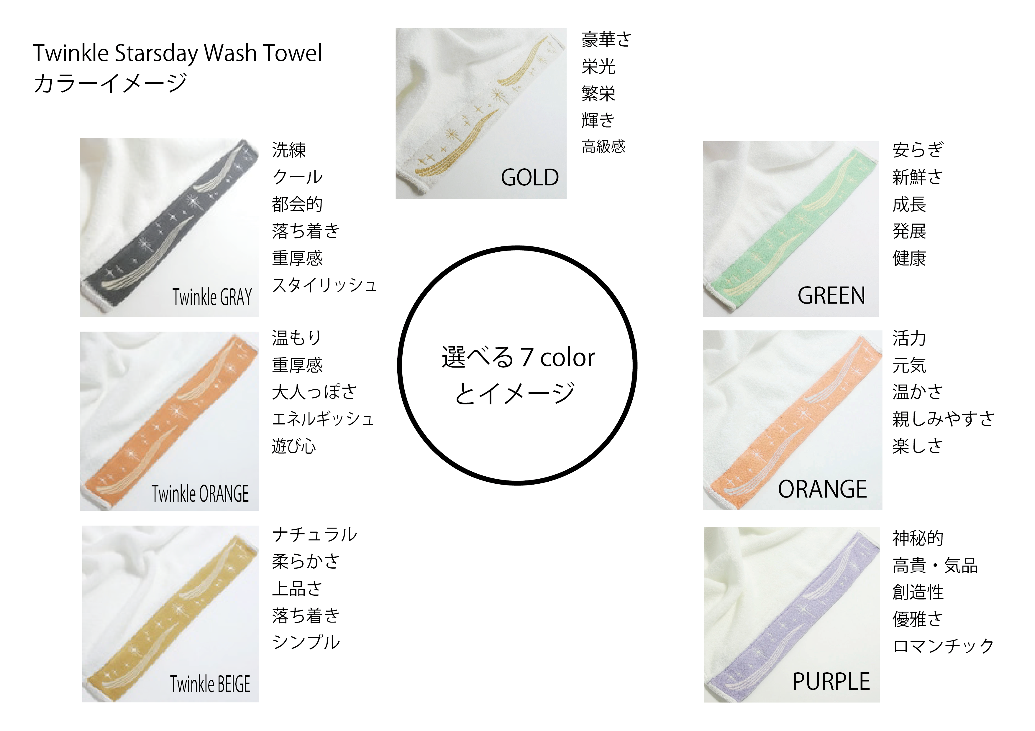 Star Wash TowelのStoryのご案内 シリーズ全４回 (1-1回目 カラーイメージ）