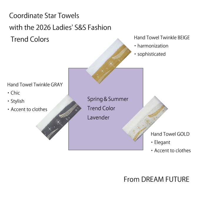 お薦めバレンタイン Gift　