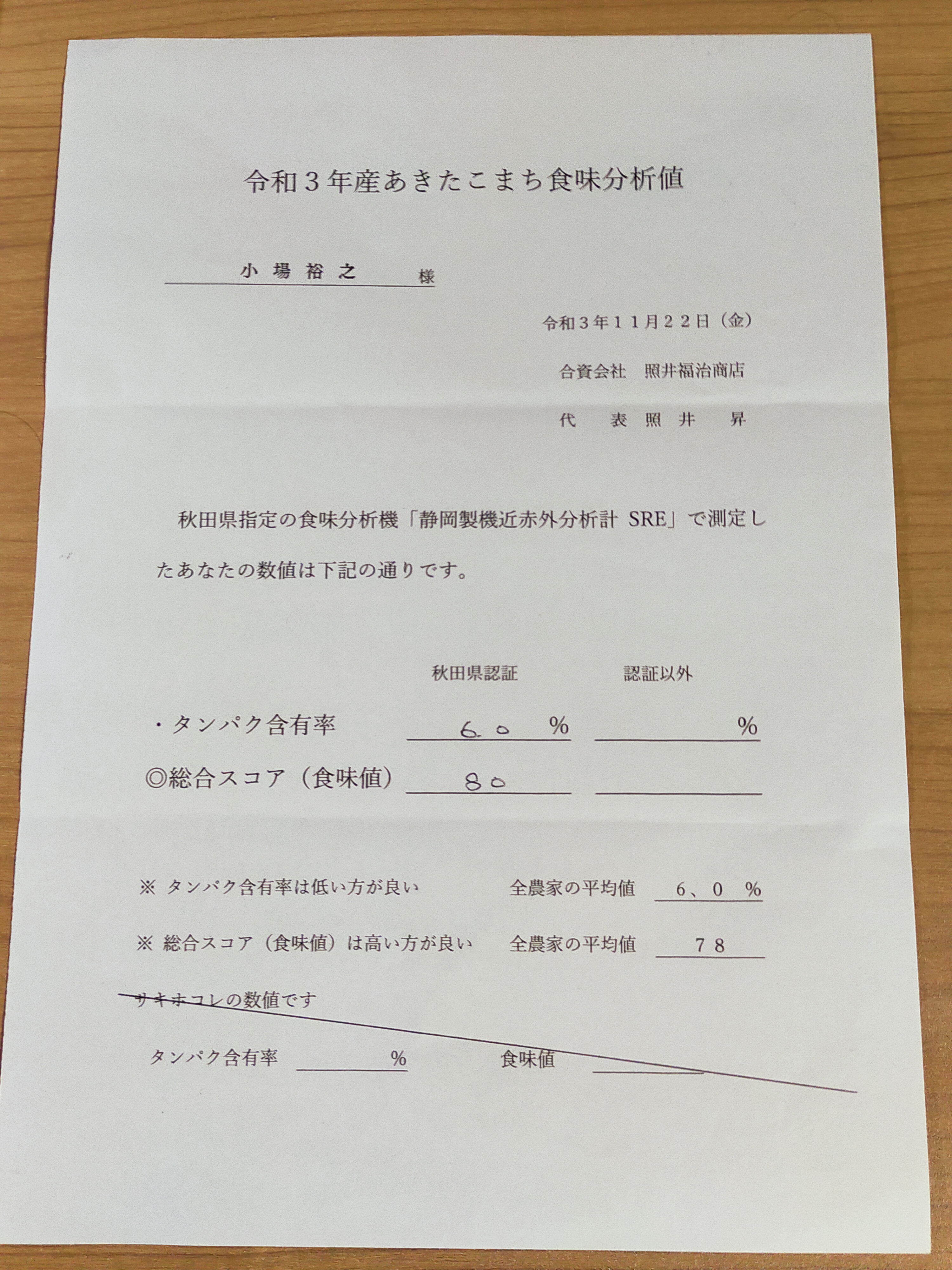令和３年産あきたこまち食味分析値の結果が届きました