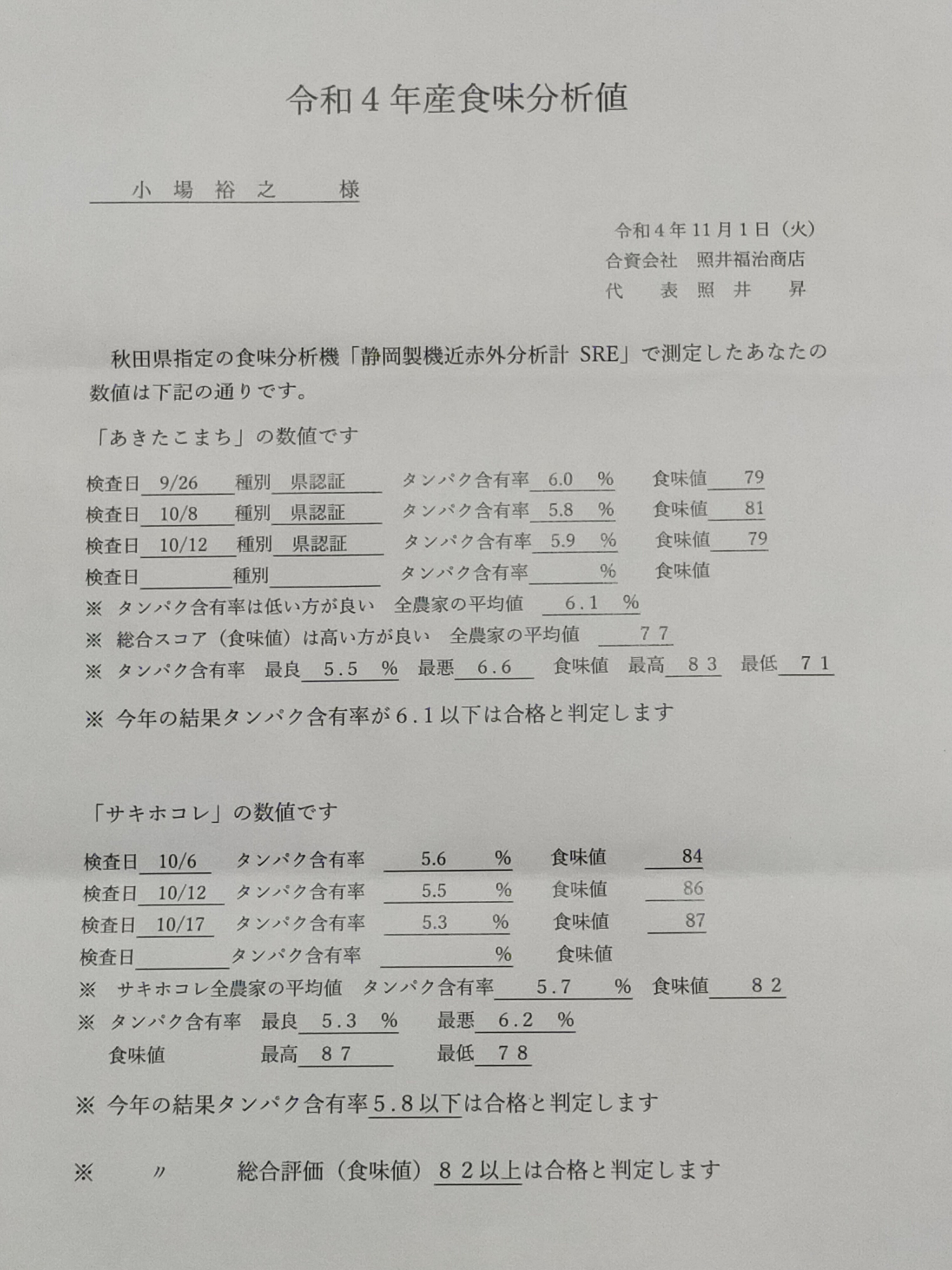 令和4年産米の成績表が届きました