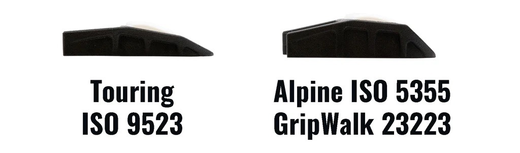 CAST Freetour 2.0 AFD(アンチフリクションデバイス)ガイド