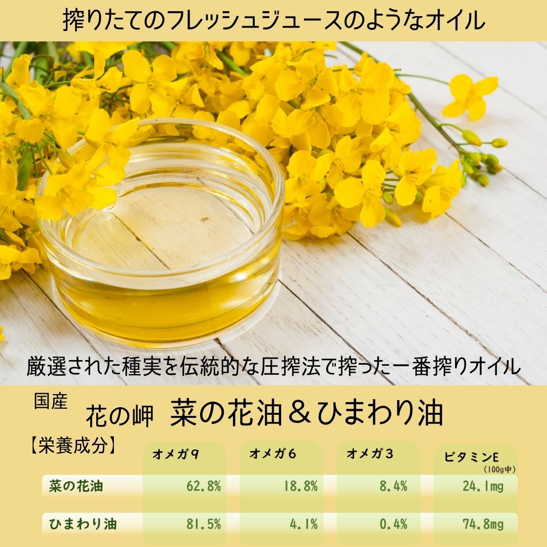 菜の花油とひまわり油の栄養分について