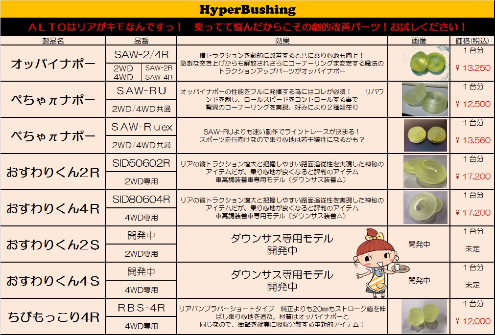 イベント限定の「新製品」限定販売を当日行います。