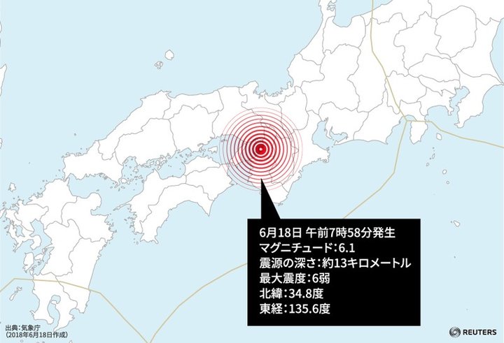 大阪北部地震　進捗状況