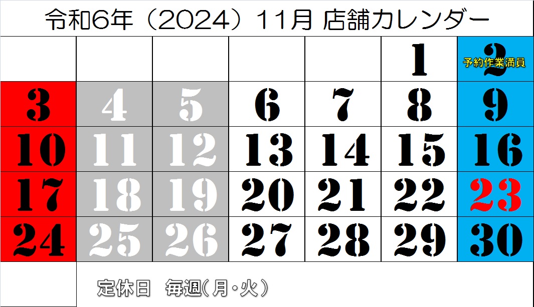 もう月末ですってよ・・・