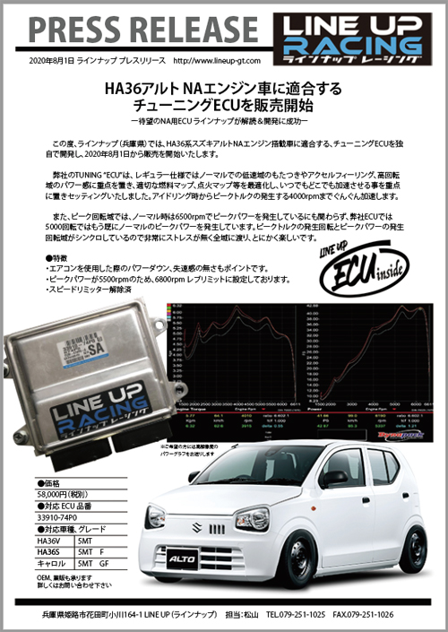 試乗会ありがとうございました！