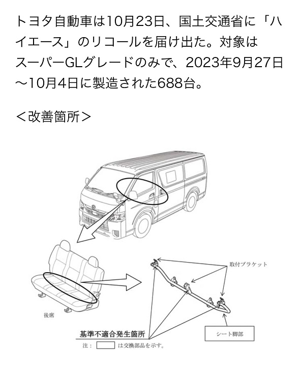 あれま！とはいえハガキが来てからですね