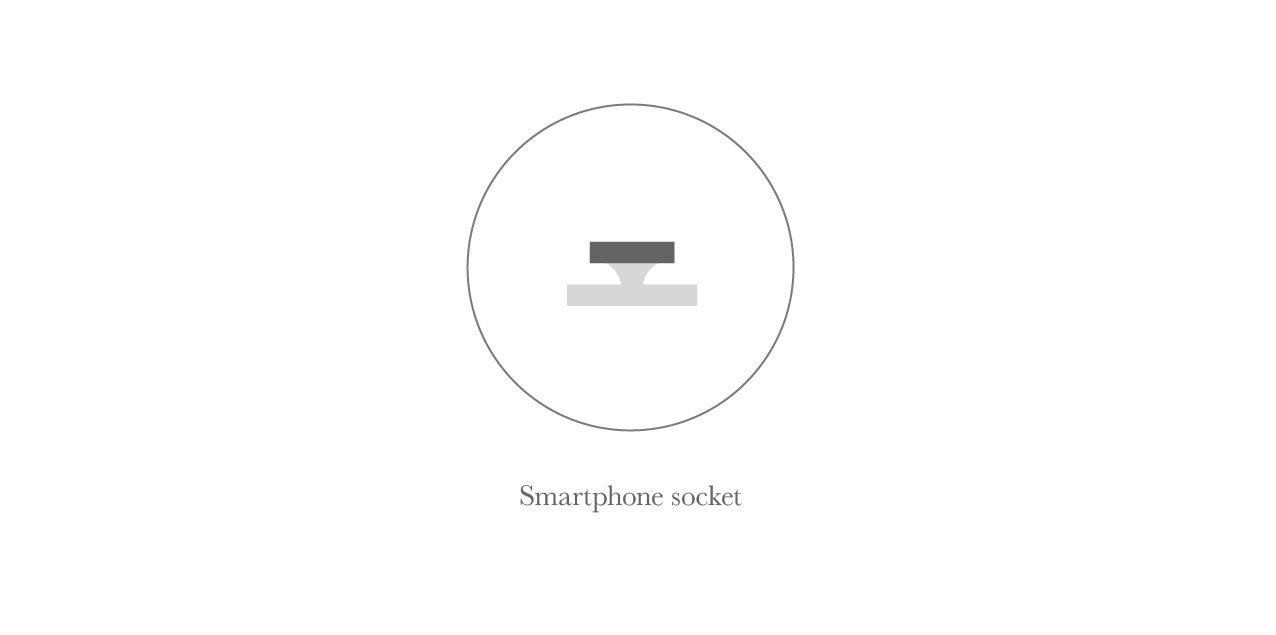 注意事項｜スマホソケットについて