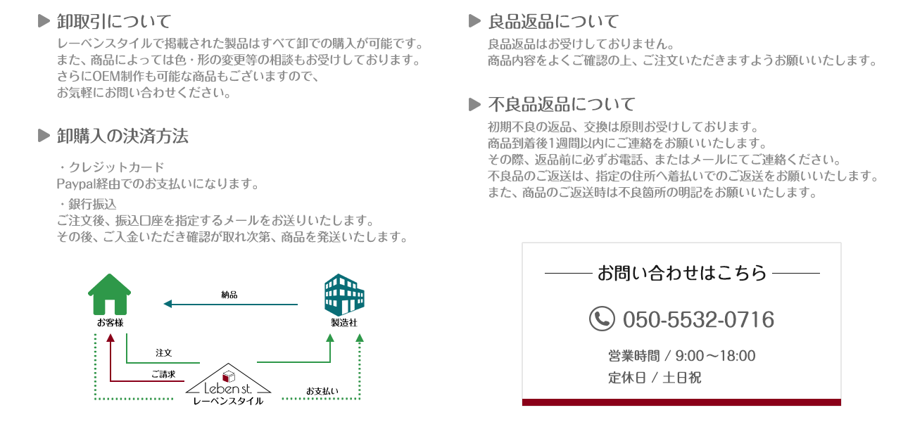 卸取引について