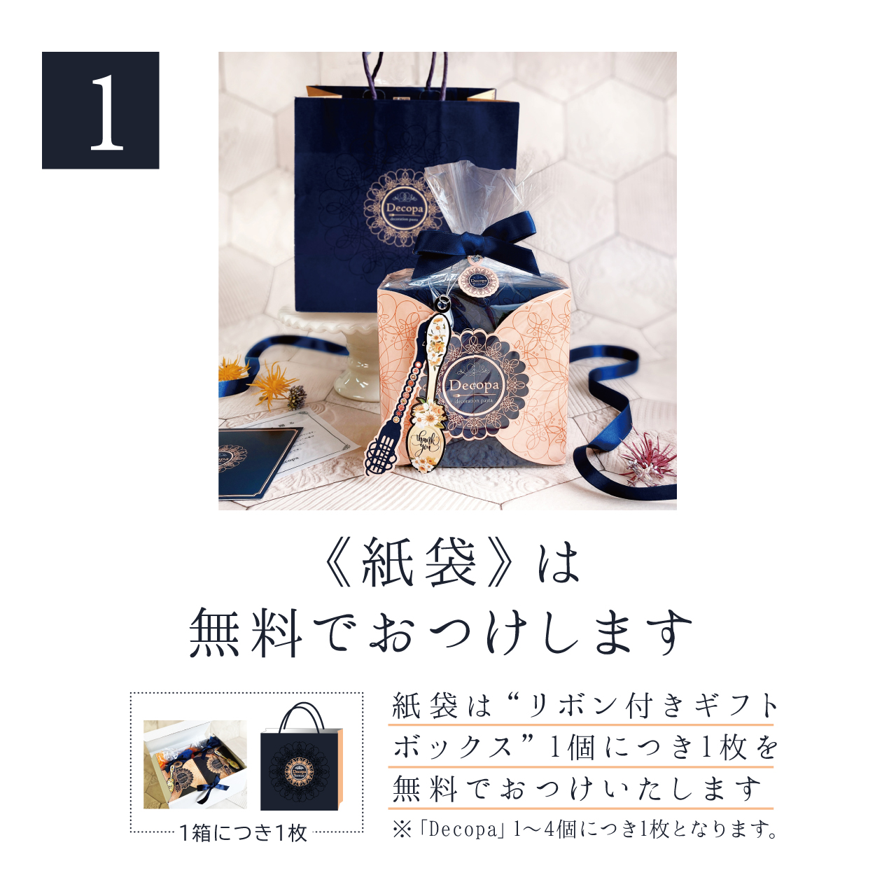 《お届け仕様変更》について【2025年３月配送分より】