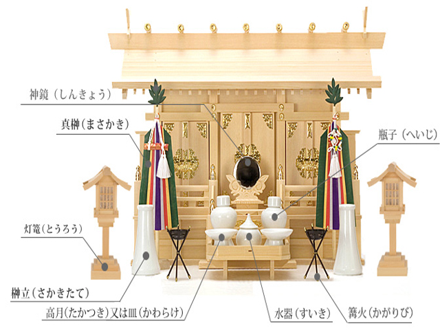 神棚に供える【榊】の意味や飾り方を解説。枯れてしまったらどうする？