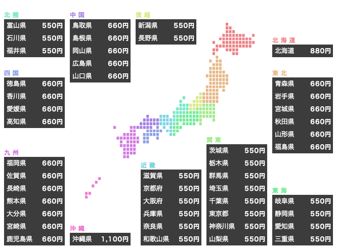 配送について