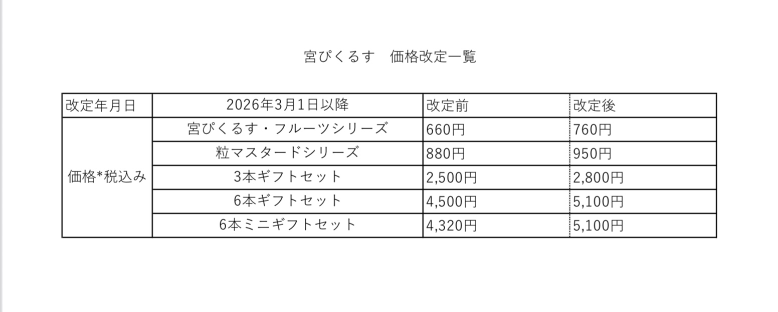 商品価格改定のご案内