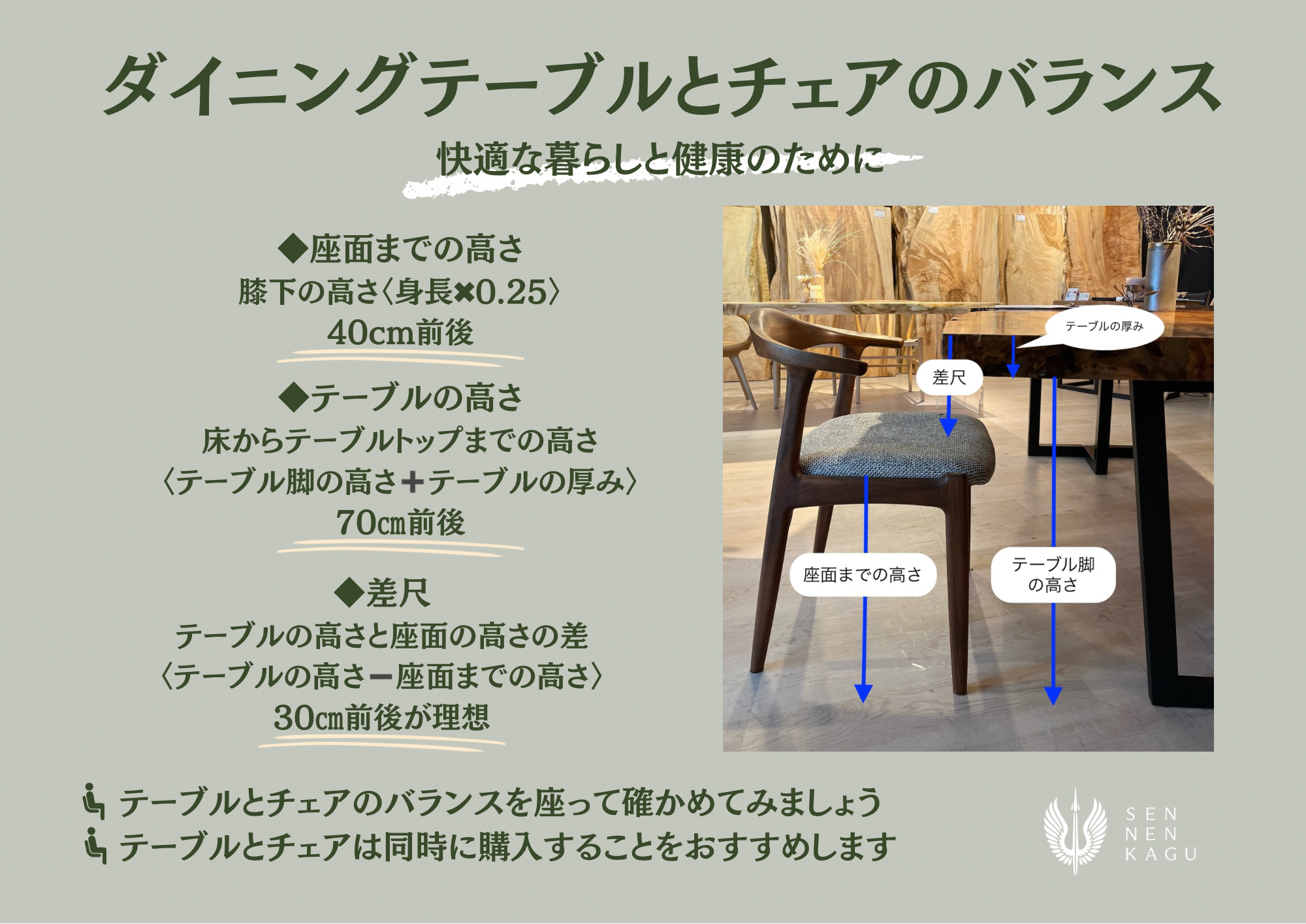 ダイニングテーブルとチェアのバランスについて