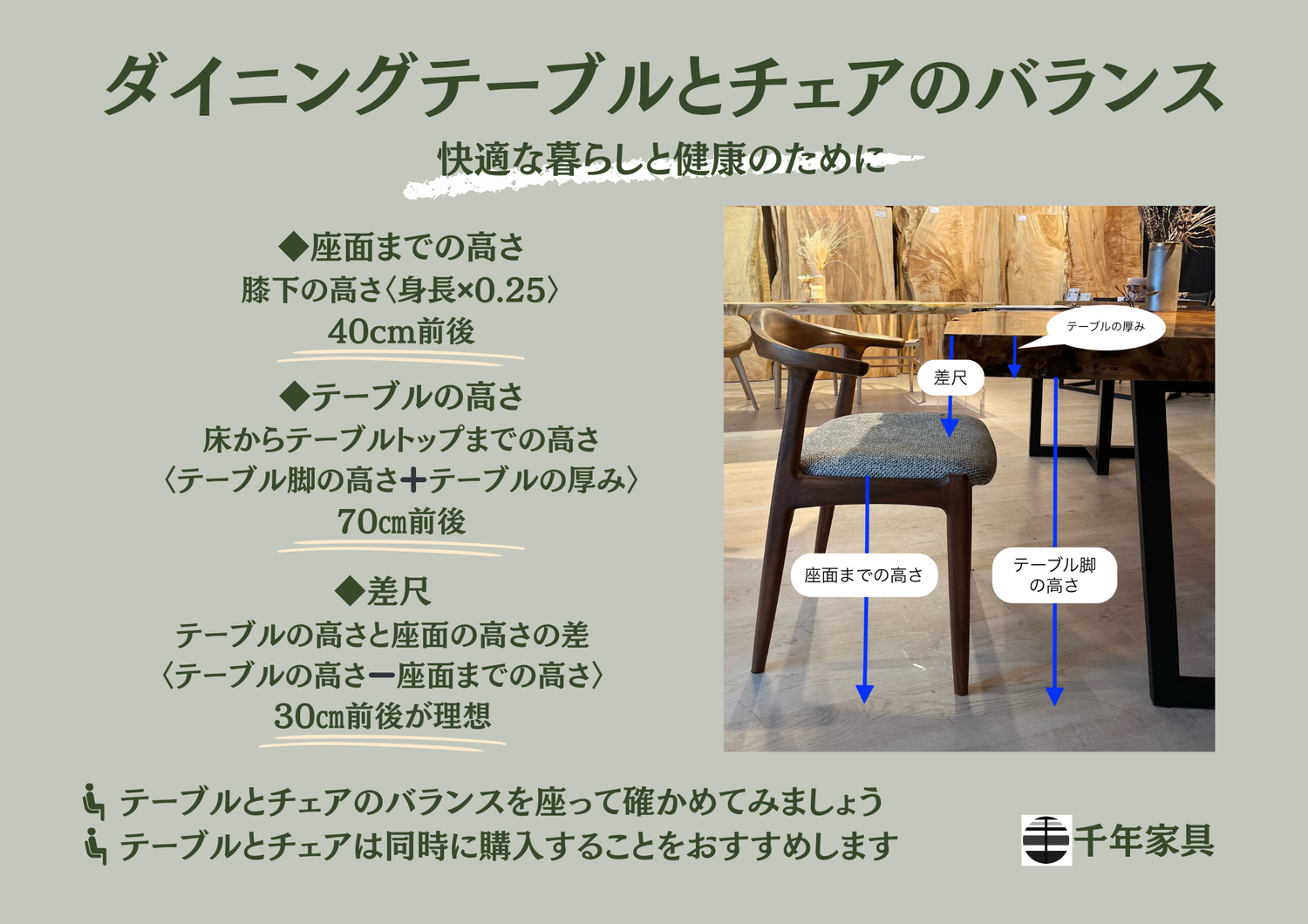 ダイニングテーブルとチェアのバランスについて
