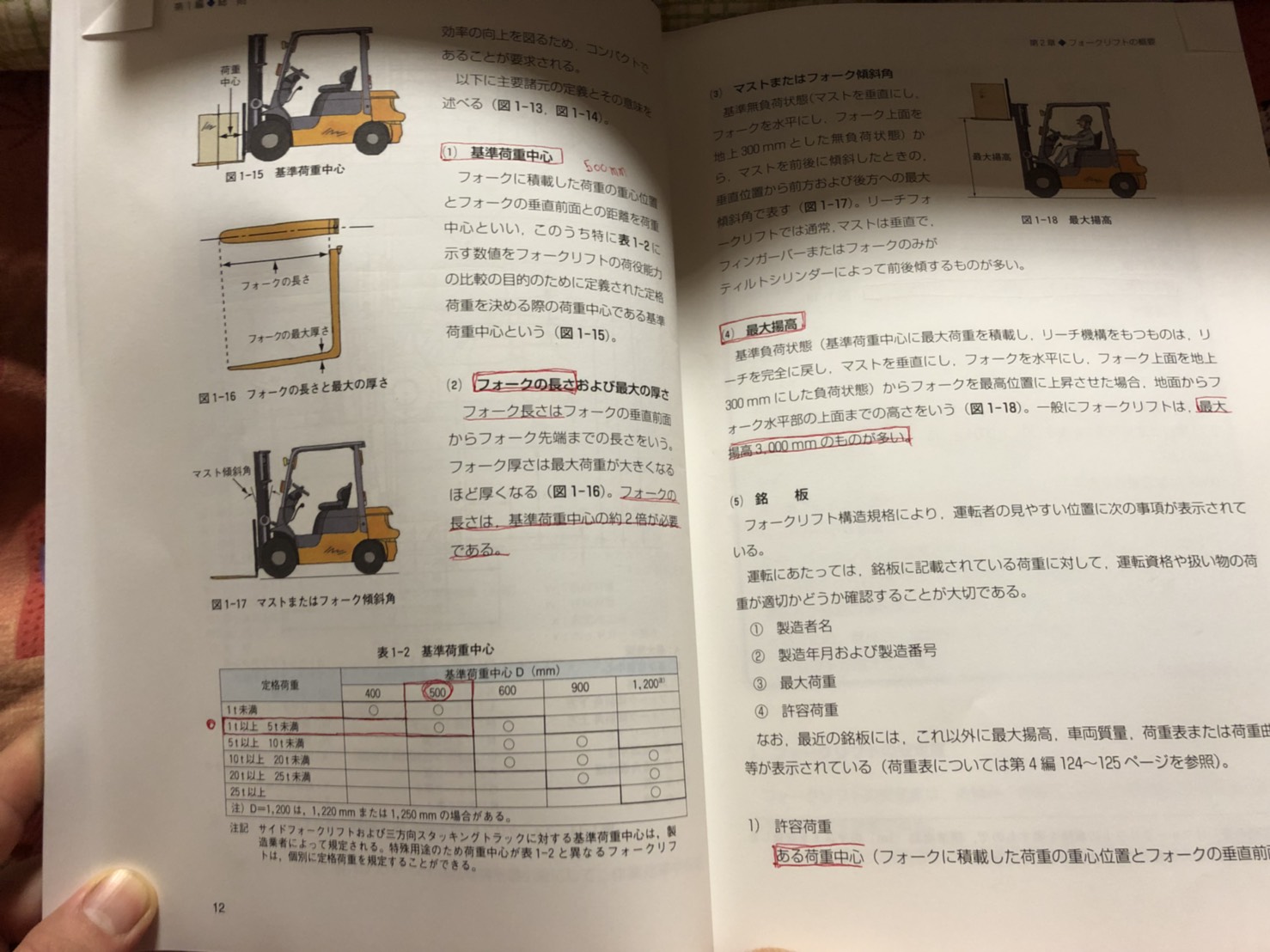 フォークリフト講習！