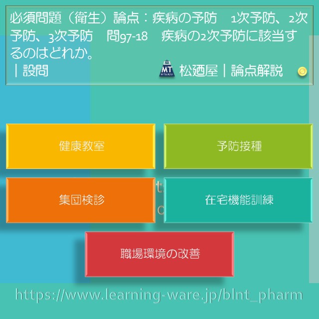 松廼屋｜論点解説　薬剤師国家試験対策ノート問97-18【衛生】論点：健康日本21 / 疾病の予防