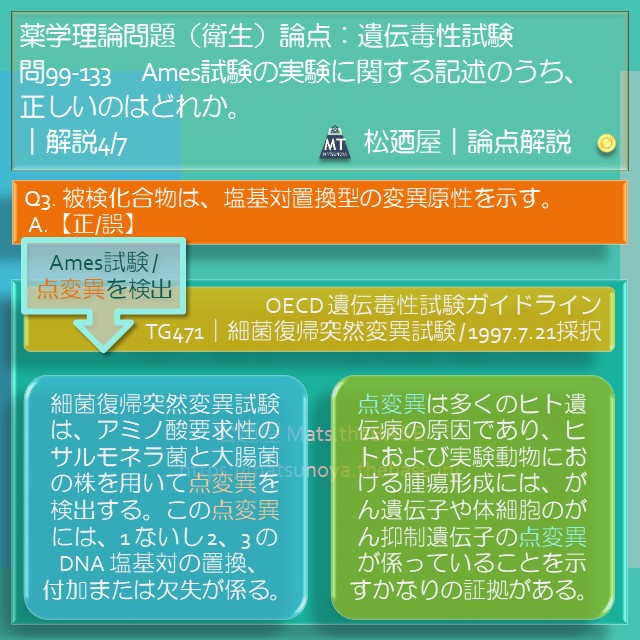 松廼屋｜論点解説　薬剤師国家試験対策ノート問99-133【衛生】論点：遺伝毒性試験(2)