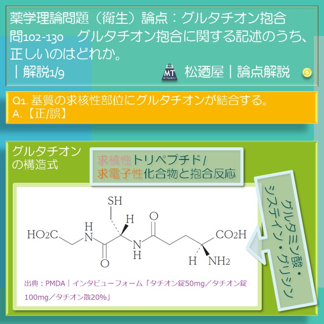 松廼屋｜論点解説　薬剤師国家試験対策ノート問102-130【衛生】論点：代謝 / グルタチオン抱合