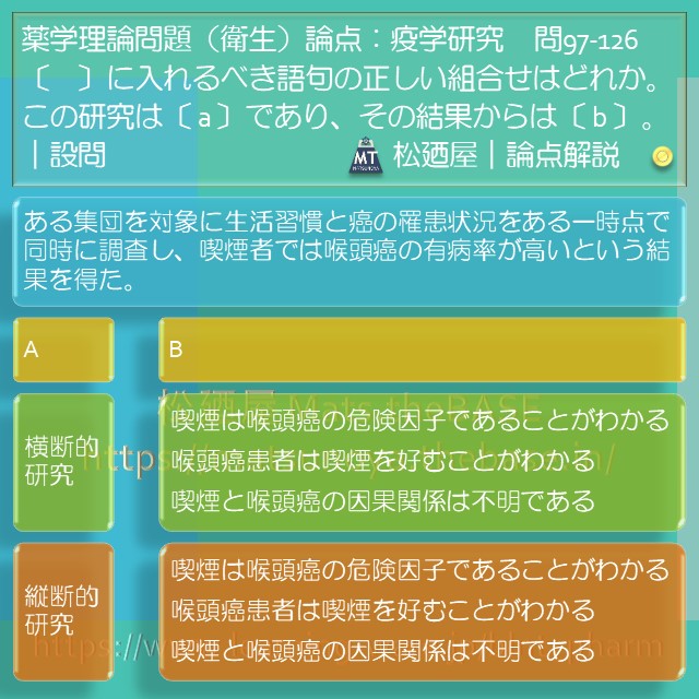 松廼屋｜論点解説　薬剤師国家試験対策ノート問97-126【衛生】論点：疫学研究 / 観察研究