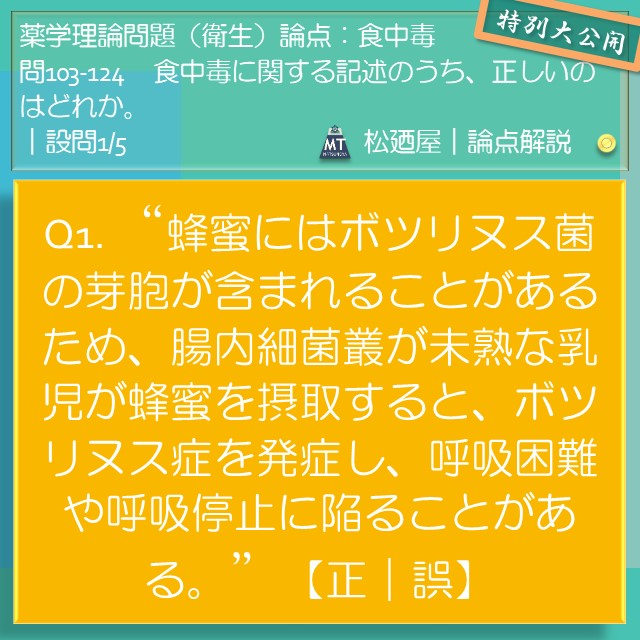 松廼屋｜論点解説　薬剤師国家試験対策ノート問103-124【衛生】論点：食中毒1. ボツリヌス菌