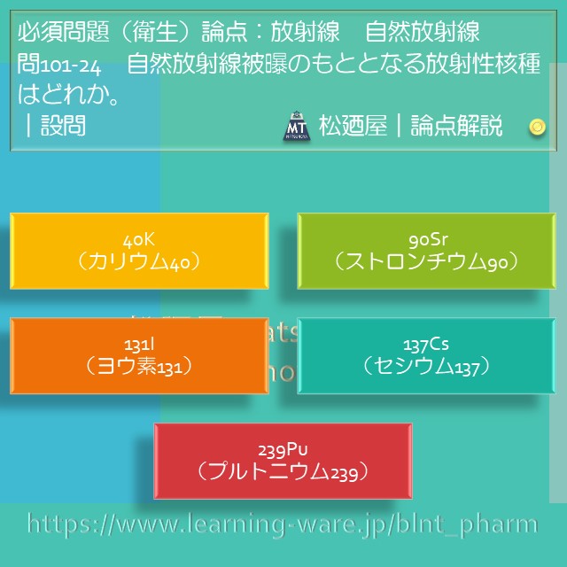 松廼屋｜論点解説　薬剤師国家試験対策ノート問101-24【衛生】論点：放射線 / 自然放射線