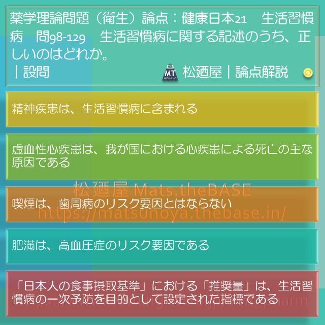 松廼屋｜論点解説　薬剤師国家試験対策ノート問98-129【衛生】論点：健康日本21 / 生活習慣病