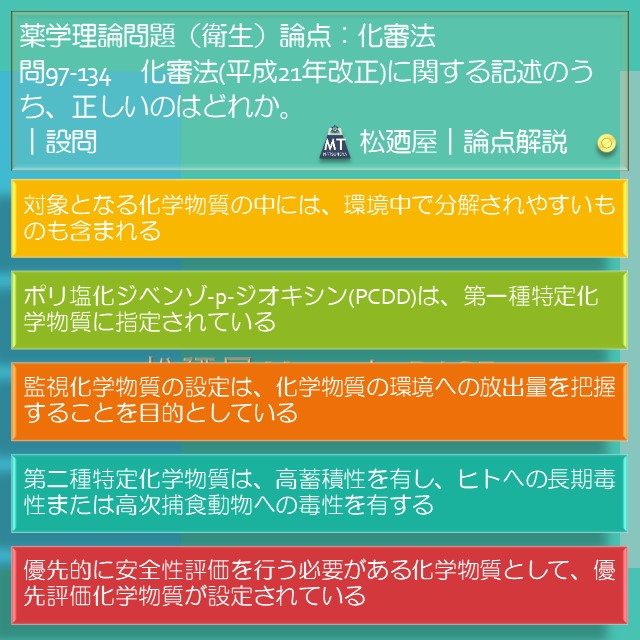 松廼屋｜論点解説　薬剤師国家試験対策ノート問97-134【衛生】論点：化審法 / 平成21年改正