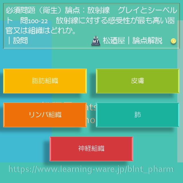 松廼屋｜論点解説　薬剤師国家試験対策ノート問100-22【衛生】論点：放射線 / GyとSv