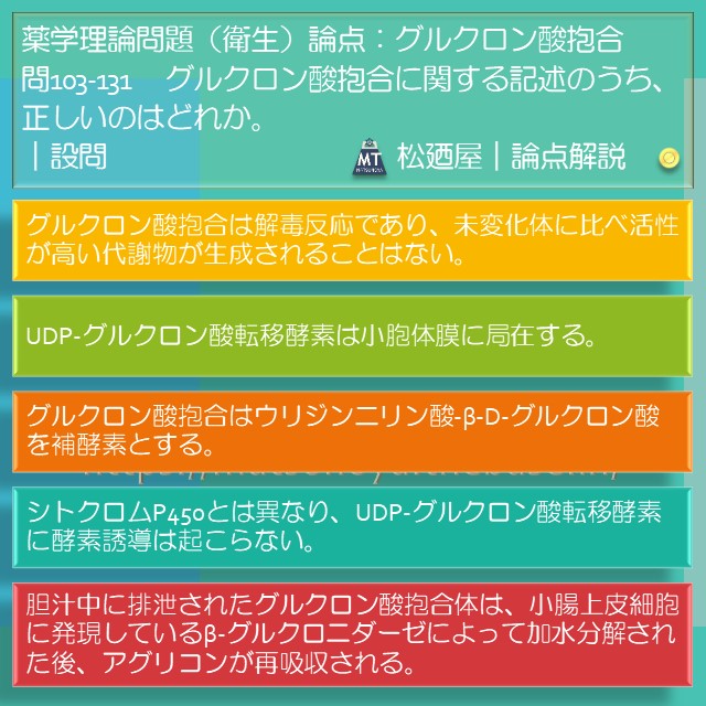 松廼屋｜論点解説　薬剤師国家試験対策ノート問103-131【衛生】論点：代謝 / グルクロン酸抱合