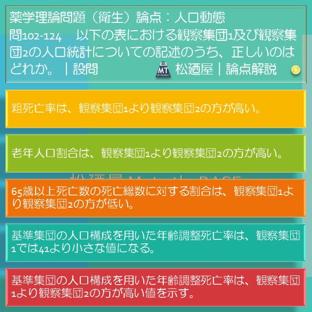 松廼屋｜論点解説　薬剤師国家試験対策ノート問102-124【衛生】論点：人口動態　死亡率 2