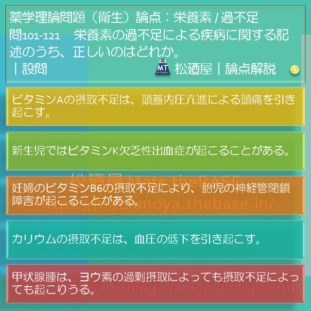 松廼屋｜論点解説　薬剤師国家試験対策ノート問101-121【衛生】論点：栄養素 / 過不足