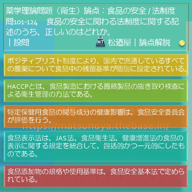 松廼屋｜論点解説　薬剤師国家試験対策ノート問101-124【衛生】論点：食品の安全 / 法制度