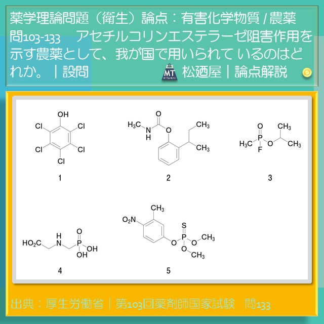 松廼屋｜論点解説　薬剤師国家試験対策ノート問103-133【衛生】論点：有害化学物質 / 農薬1