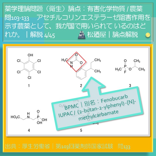 松廼屋｜論点解説　薬剤師国家試験対策ノート問103-133【衛生】論点：有害化学物質 / 農薬2