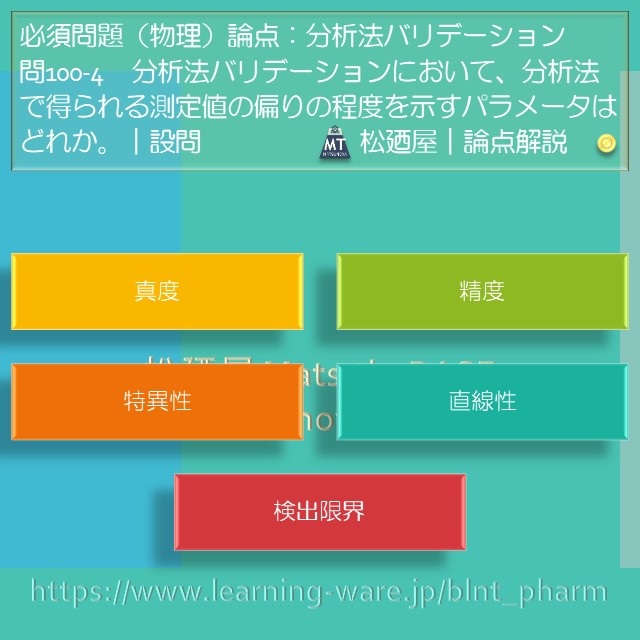 松廼屋｜論点解説　薬剤師国家試験対策ノート問100-4【物理】論点：分析法バリデーション1