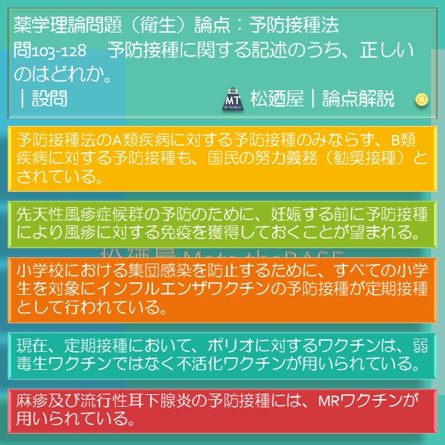 松廼屋｜論点解説　薬剤師国家試験対策ノート問103-128【衛生】論点：予防接種法1