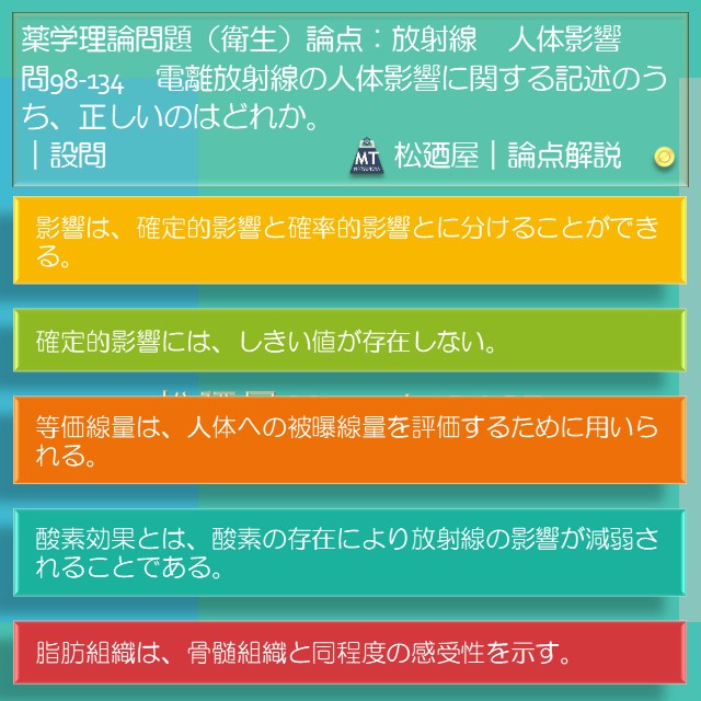 松廼屋｜論点解説　薬剤師国家試験対策ノート問98-134【衛生】論点：放射線 / 人体影響1