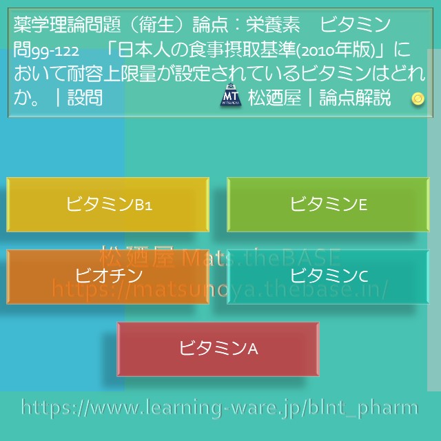 松廼屋｜論点解説　薬剤師国家試験対策ノート問99-122【衛生】論点：栄養素 / ビタミン 摂取基準