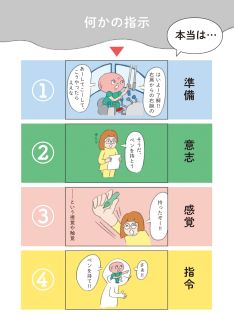 こんな日もある